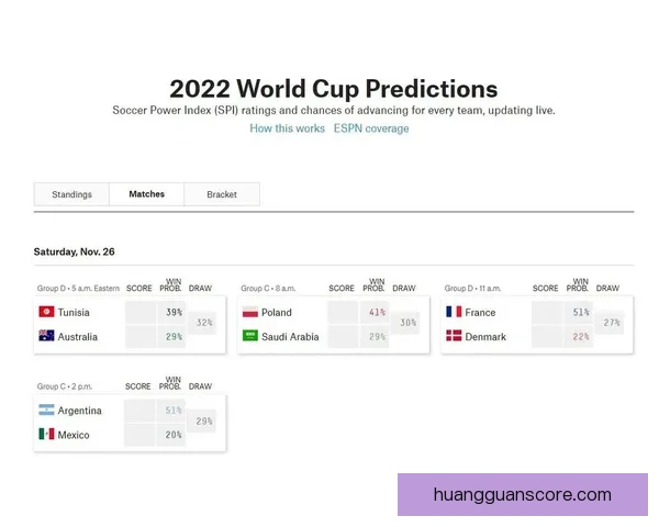 世界杯精彩赛事预测与投注技巧全攻略指南